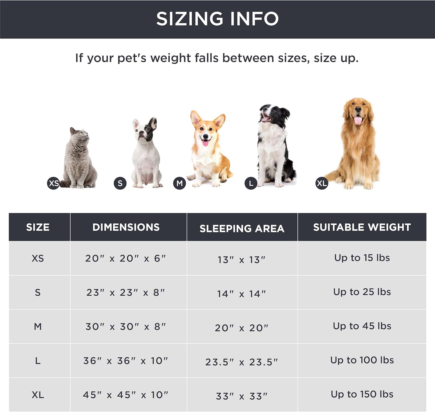 Fluffy Round Pet Bed – Soft Plush with Non-Slip Bottom